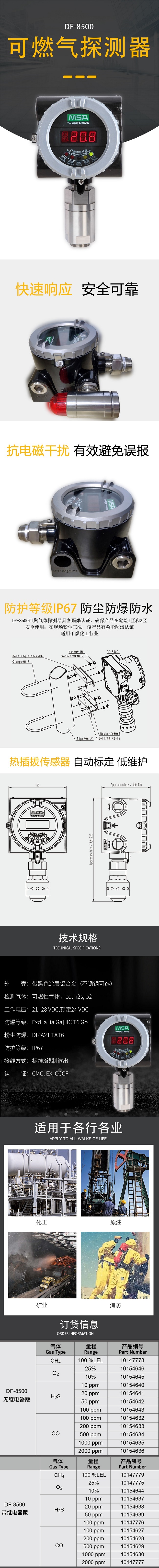 气体探测器 梅思安气体探测器 有毒气体探测器 氧气浓度探测器 一氧化碳气体探测器 硫化氢气体探测器 环氧乙烷探测器 甲醇气体探测器 氯乙烯气体探测器 甲醛气体探测器 有毒有害气体探测器 有毒气体检测仪 在线式有毒气体检测仪